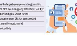 Cases Under DSA: Almost all accused kept hanging