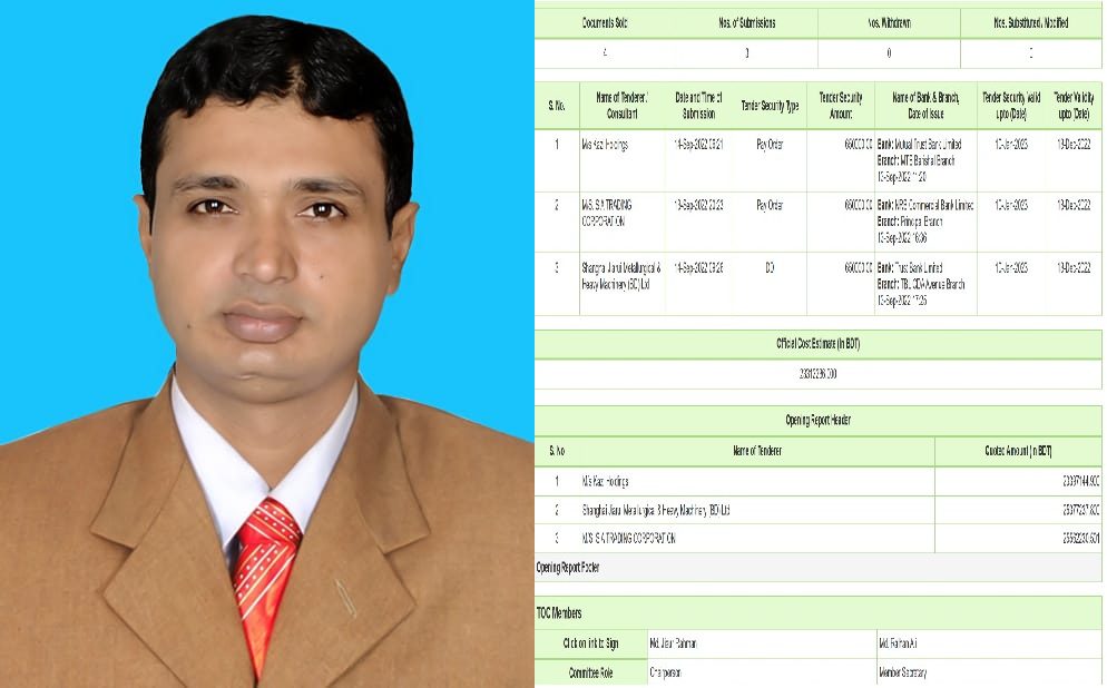 ২০ লাখ টাকা ঘুস না দেয়ায় টেন্ডার বাতিল, আটকে গেল বরিশাল গৃহায়ন কর্তৃপক্ষের ভবন নির্মান কাজ