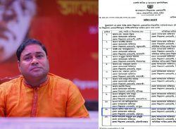 বরিশাল শিল্পকলার সেই বিতর্কিত অসিতকে এবার ব্রাহ্মণবাড়িয়াতে বদলি