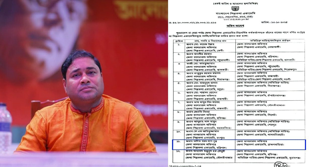 বরিশাল শিল্পকলার সেই বিতর্কিত অসিতকে এবার ব্রাহ্মণবাড়িয়াতে বদলি