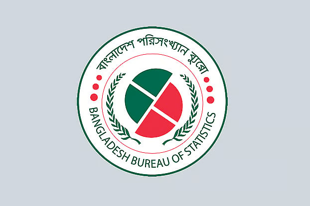 দেশে প্রথমবারের মতো হচ্ছে ক্ষুদ্র নৃগোষ্ঠী জরিপ, তাদের আত্মসামাজিক অবস্থা জানতে চায় বিবিএস
